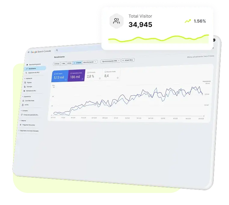 SEO Supercargado: Construido para el Éxito en Motores de Búsqueda