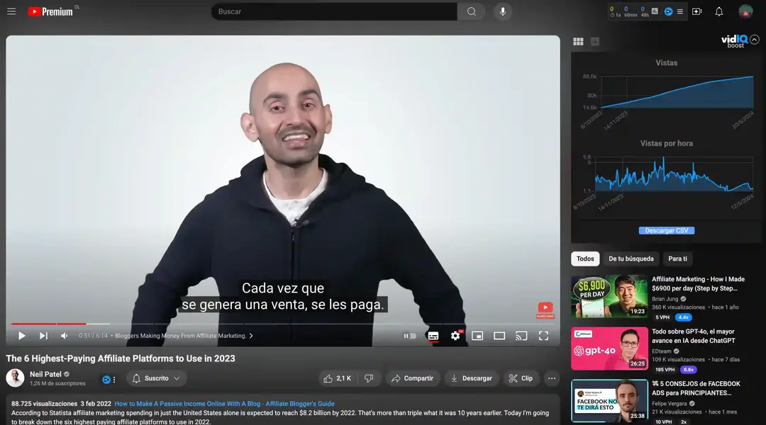SEO para Videos de Youtube